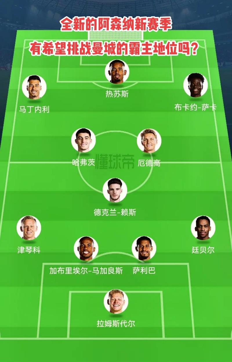 入围赛最数据：胜率最高凯南常做BAN位 BLG15分钟经济差排首位